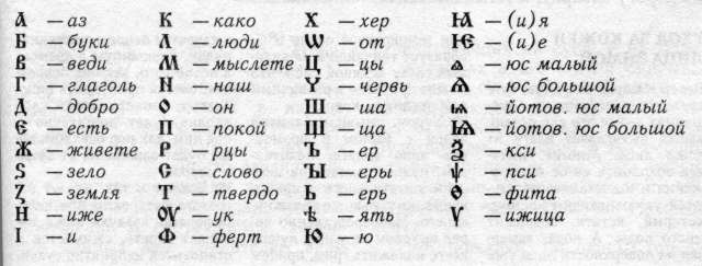 Кириллица