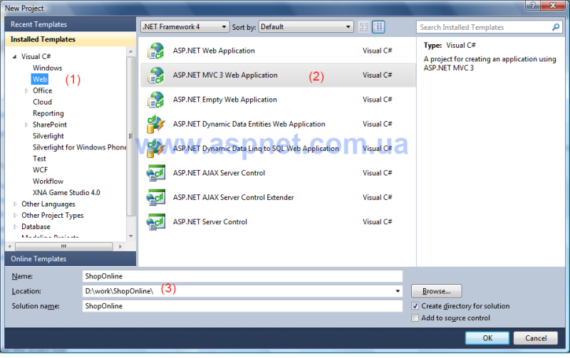 new project asp mvc