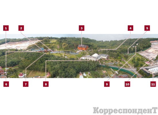 Межигорье 